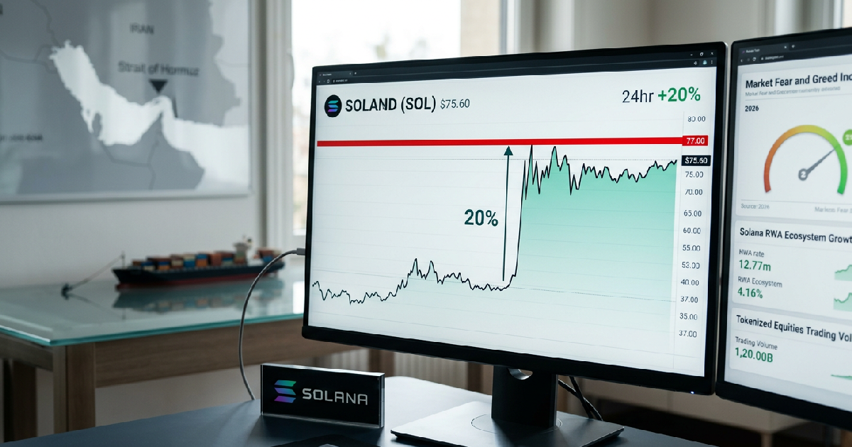 Solana surges to $75.60 monthly high on Strait of Hormuz reopening