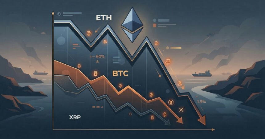 US-Iran Strikes Spark Ethereum Price Crash, Bitcoin and XRP Also Fall