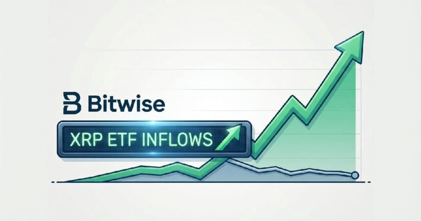 XRP ETF inflows: XRP and Solana ETFs dwarf Dogecoin funds with $3 billion inflows as Bitwise