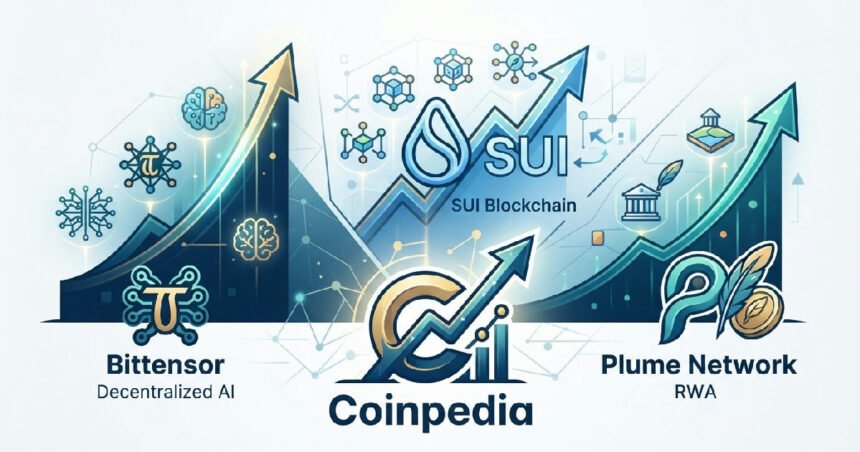 Coinpedia named Bittensor: coinpedia names bittensor sui plume top altcoins for growth