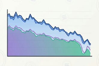 solana funds record largest outflow ether etfs struggle