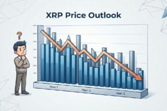 XRP price outlook navigating the next three years